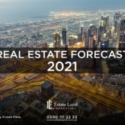Pakistan Real Estate Forecast 2021