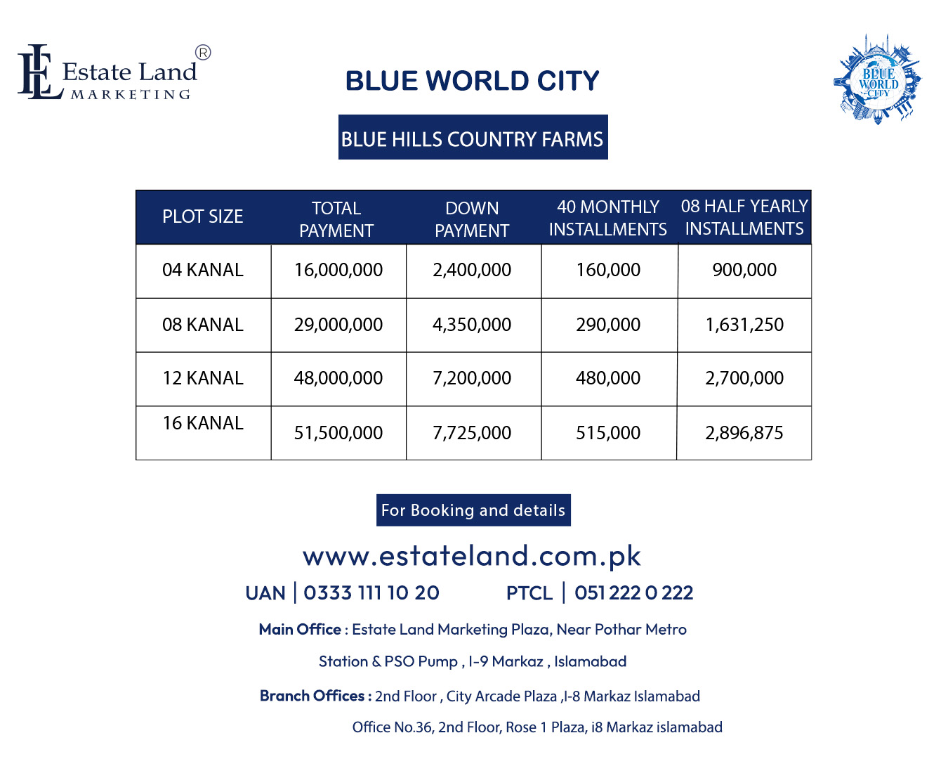 Blue World City Farm Houses Payment Plan