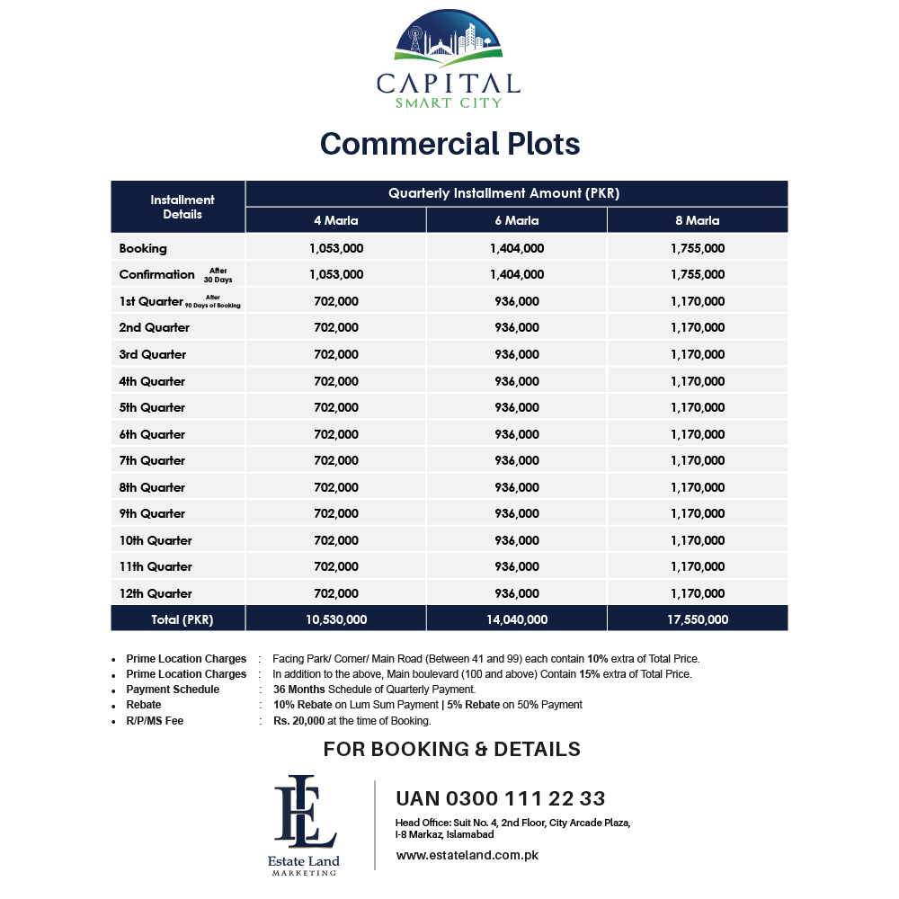 commercial plot payment plan in smart city Islamabad