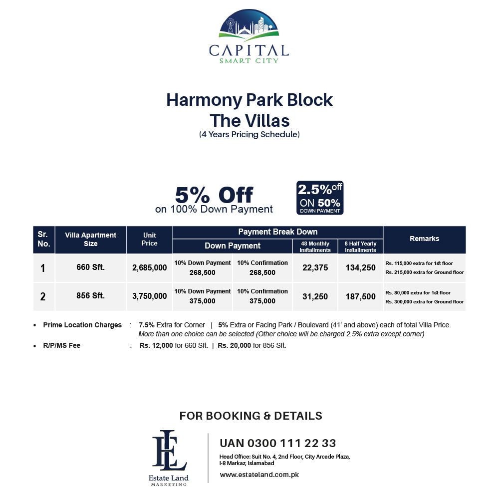 harmony park block Villas payment plan of smart city Islamabad