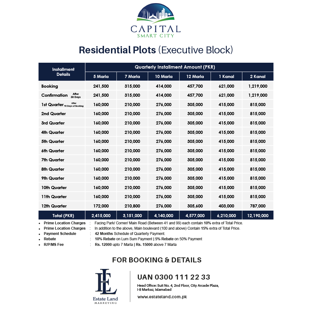 residential plot payment plan of smart city Islamabad