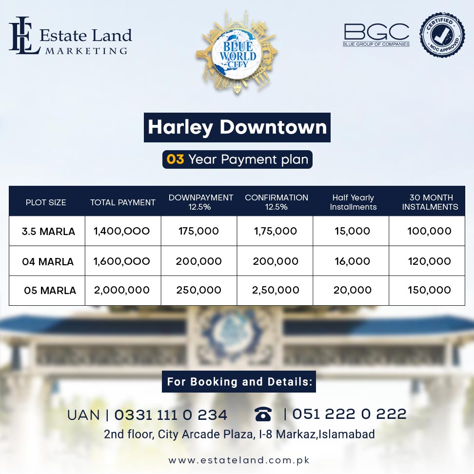 Harley Downtown Payment Plan