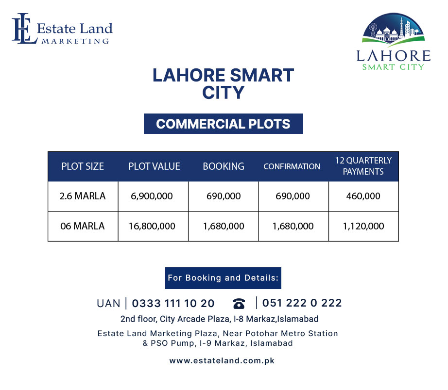 Lahore Smart City Commercial payment plan