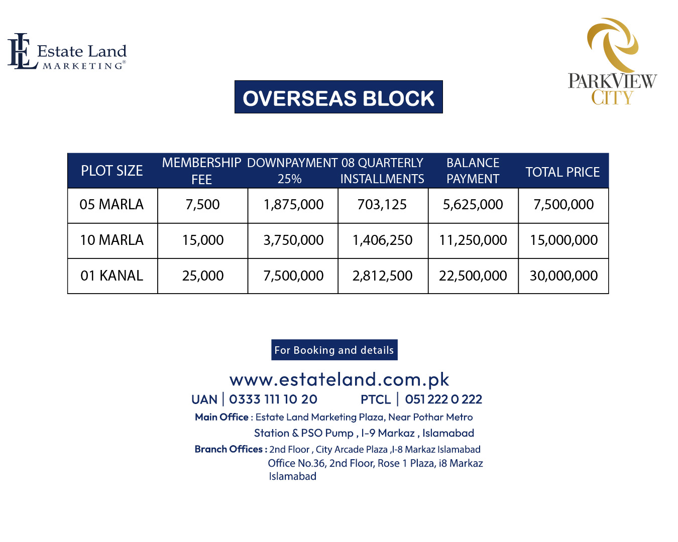 Park view city overseas block payment plan Islamabad