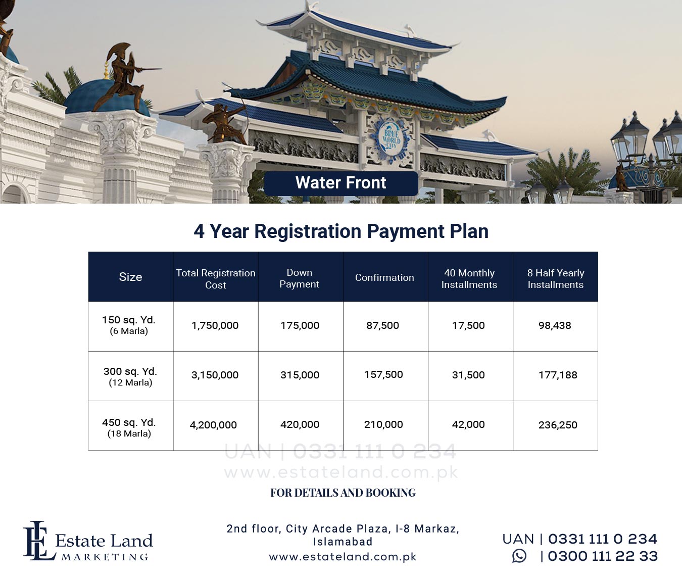 Water Block Payment Plan in blue world city new block launching
