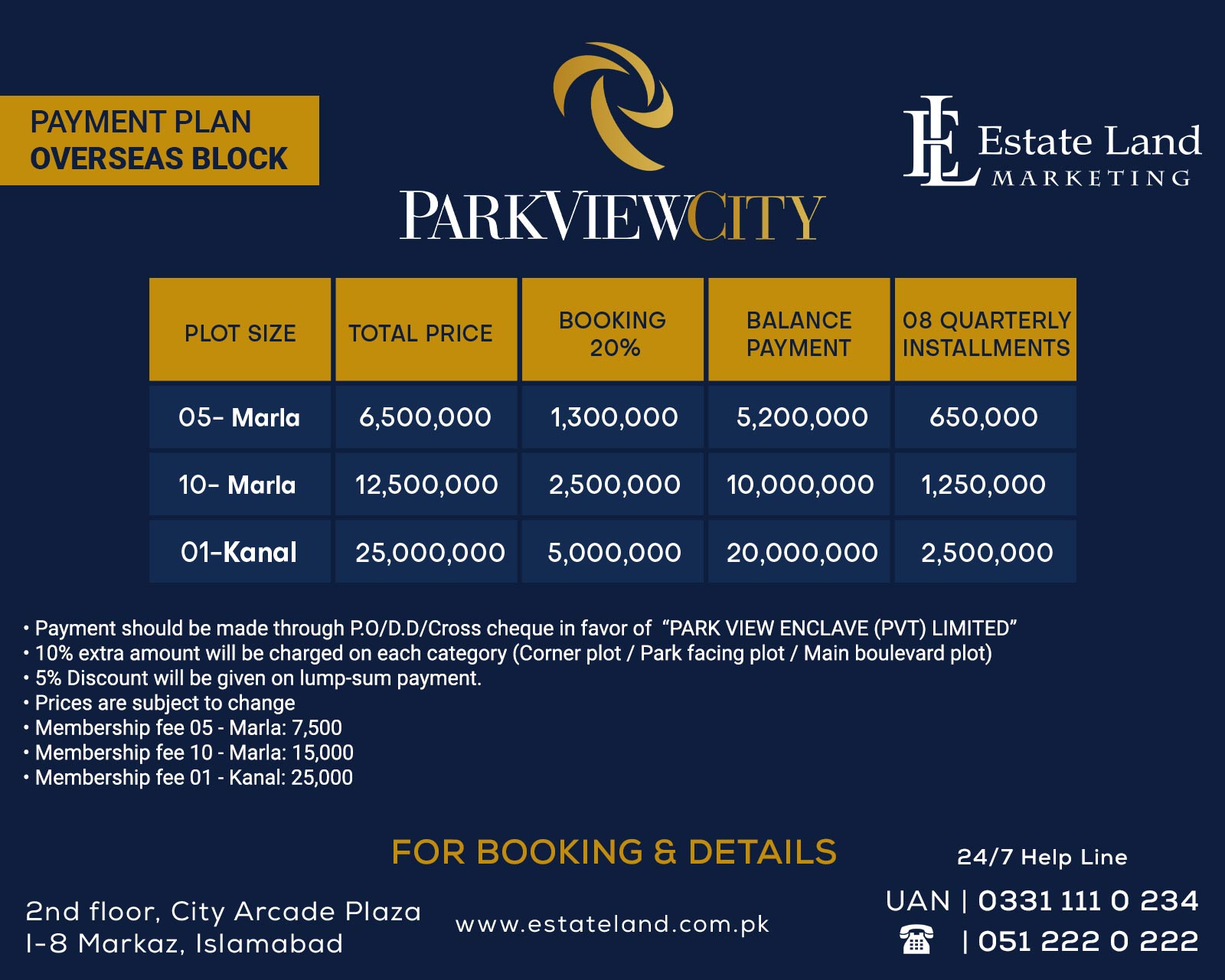 park view city overseas block payment plan