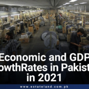 Economic and GDP Growth Rates in Pakistan in 2021