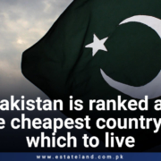 Pakistan is ranked as the cheapest country in which to live