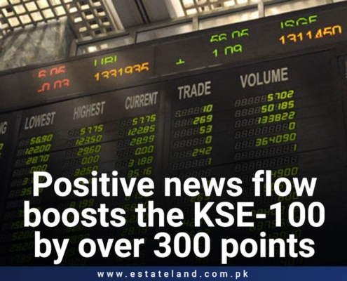 Positive news flow boosts the KSE-100 by over 300 points