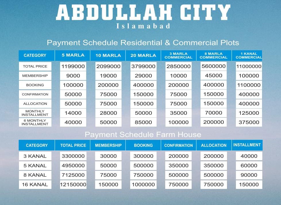 Abdullah city payment plan and plot prices