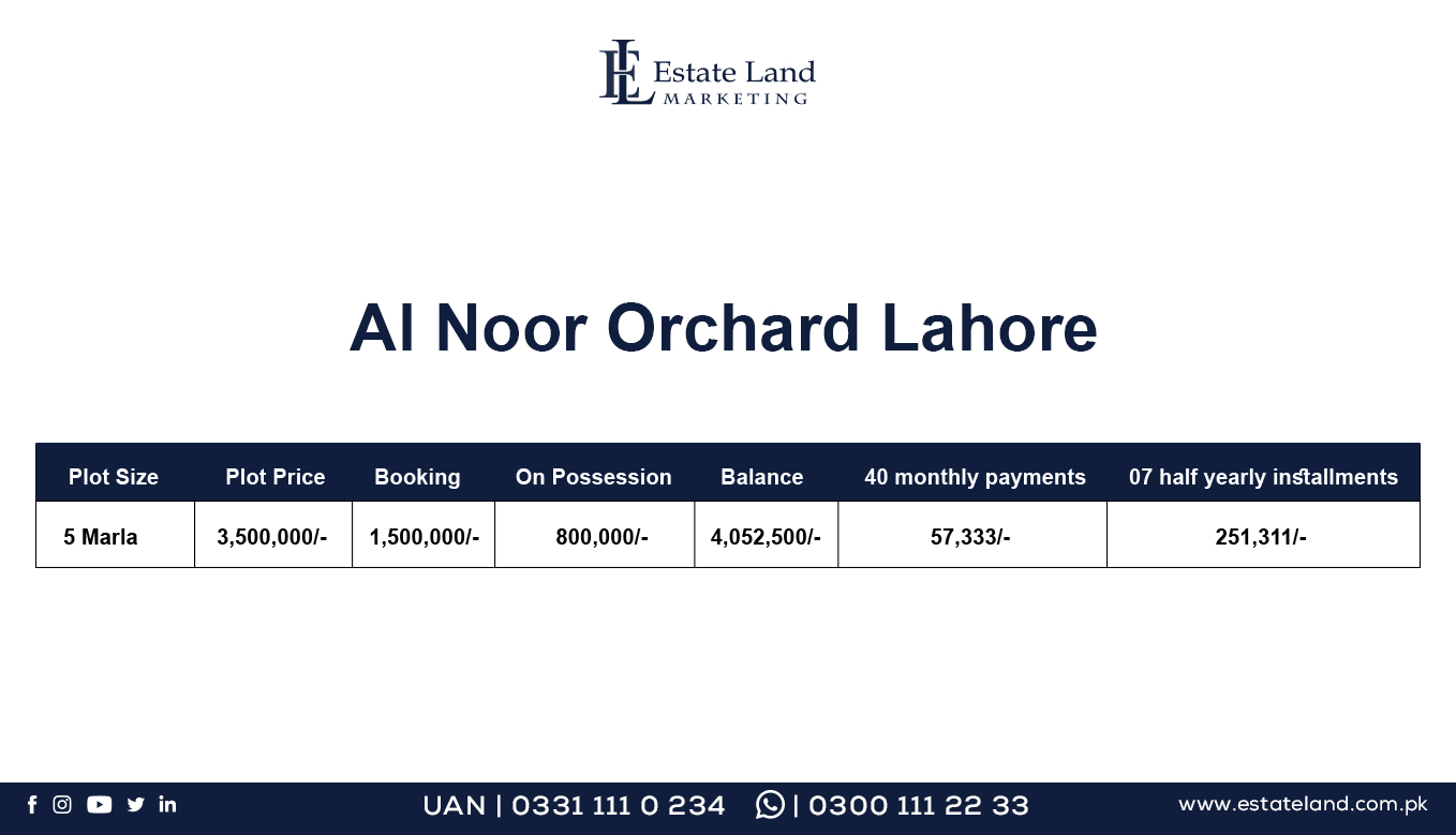 Al-noor Orchard Lahore