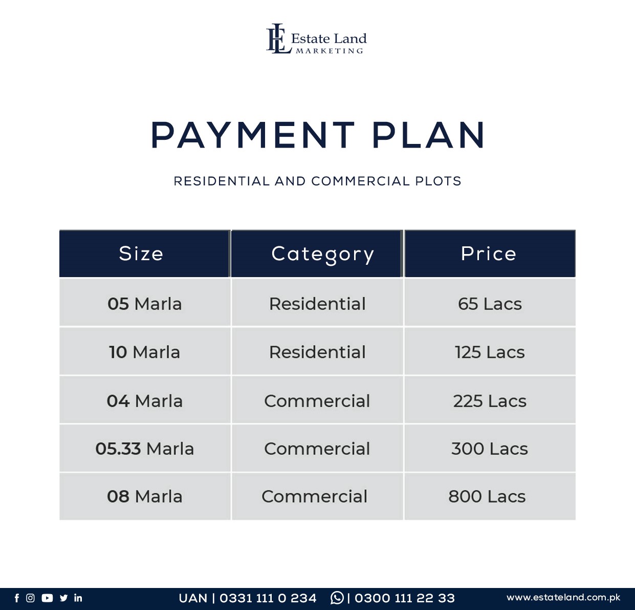 Phase 2 payment plan of etihad town Lahore