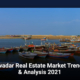 Gwadar Real Estate Market Trends & Analysis 2021