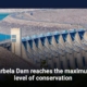 Tarbela Dam reaches the maximum level of conservation