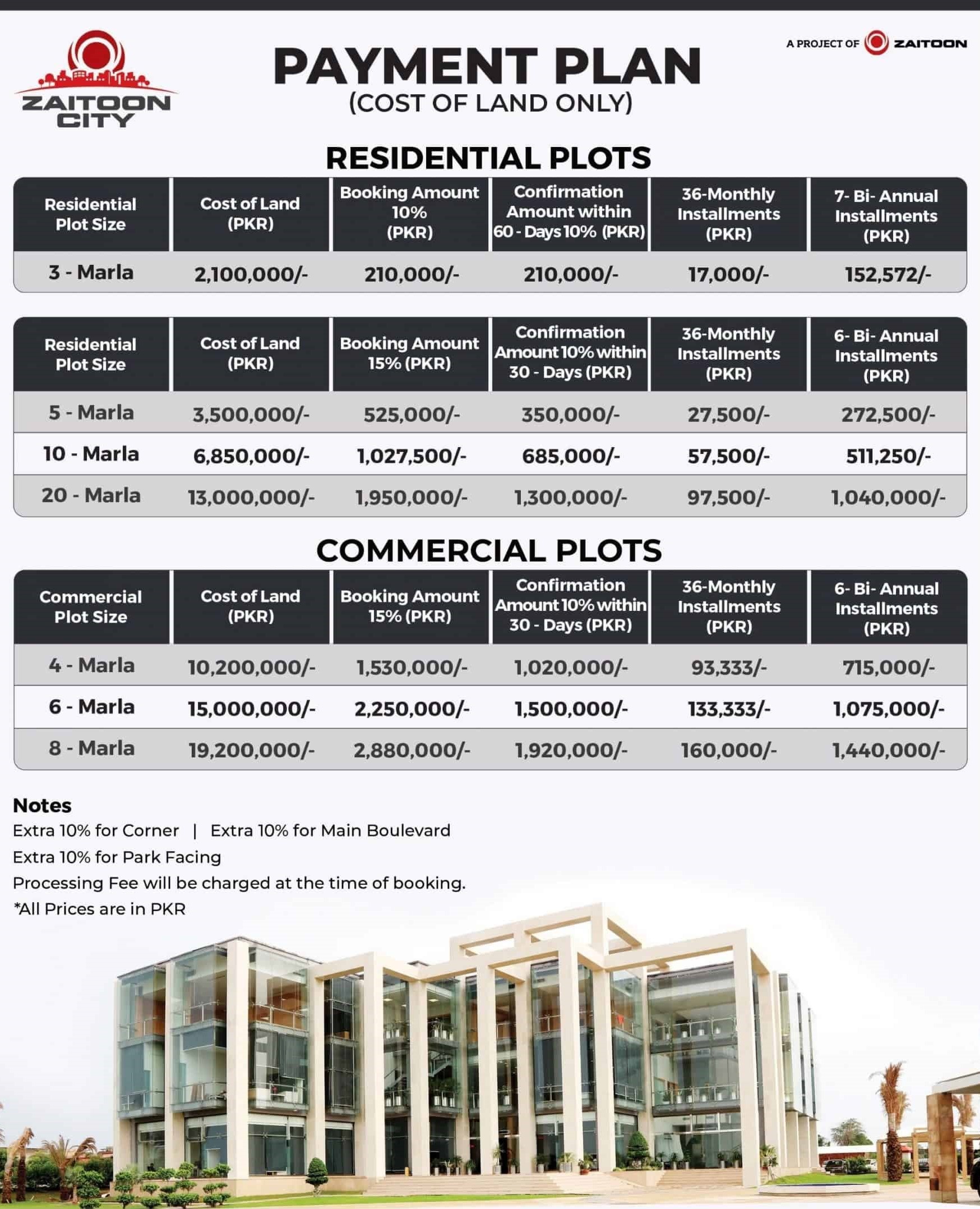 Payment Plan of Zaitoon City Lahore