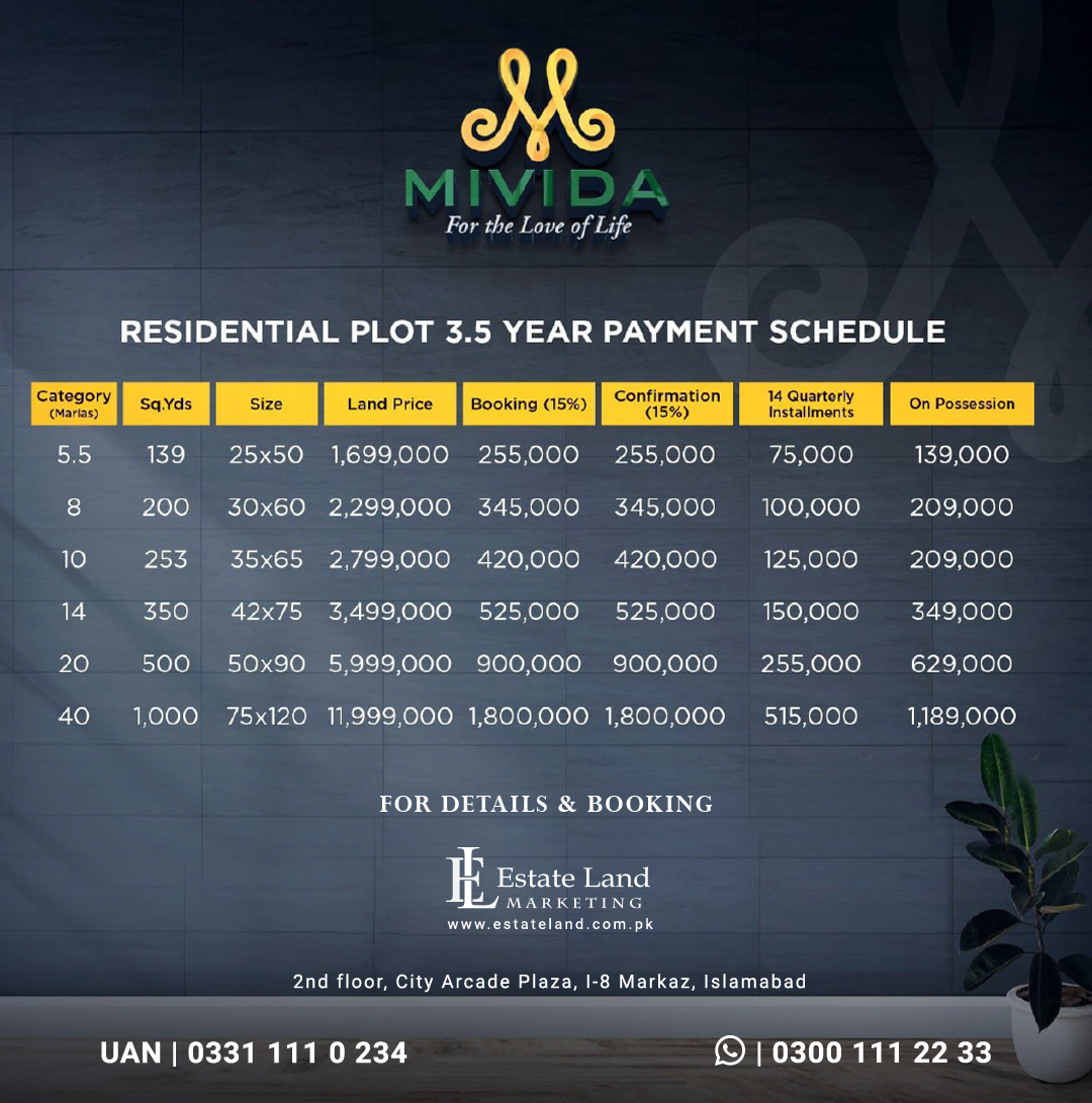 residential plots payment plan of mivida city Islamabad