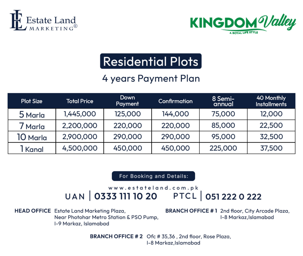 Residential Plots Payment Plan