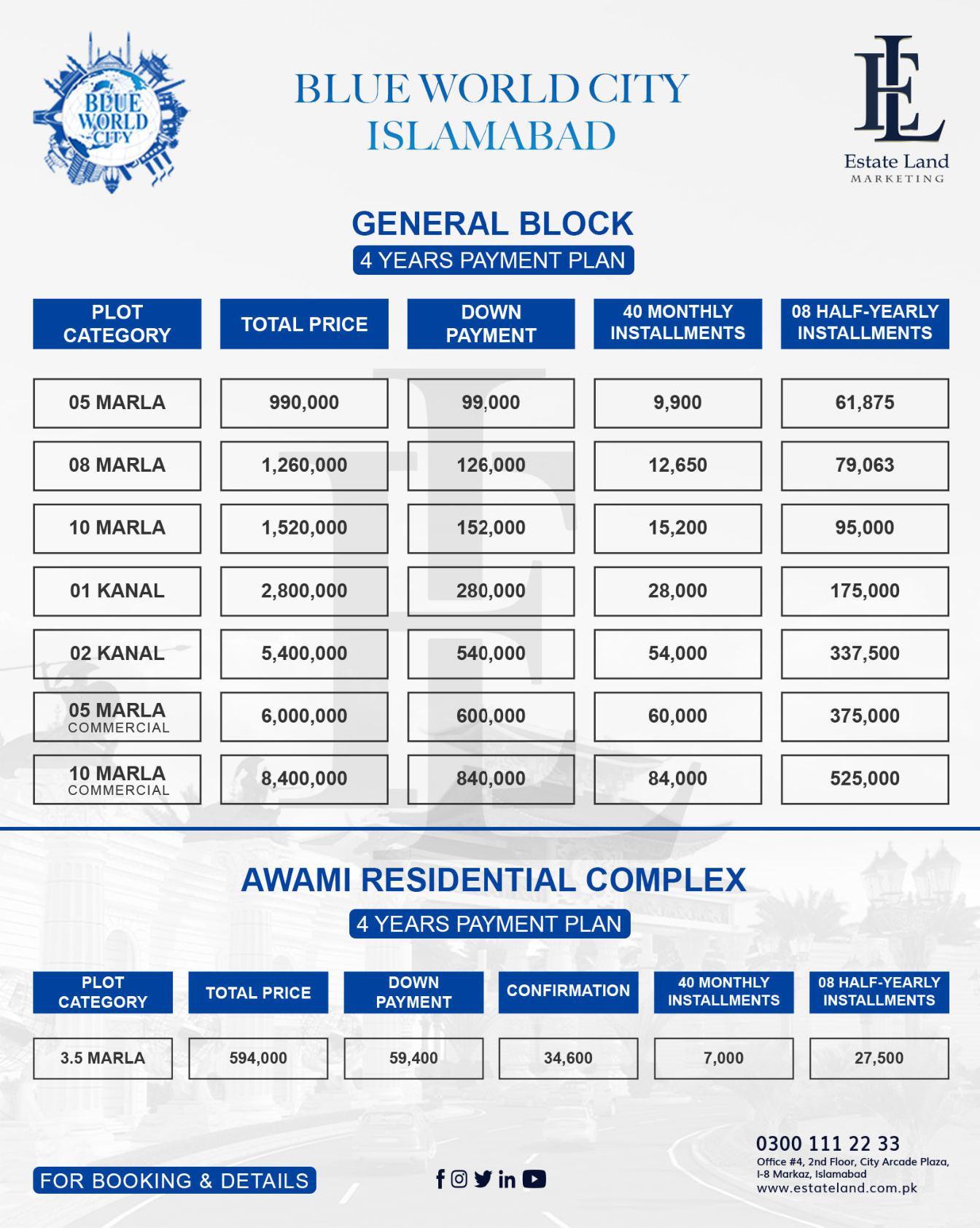 Blue World City General Block Residential and Commercial plot payment plan