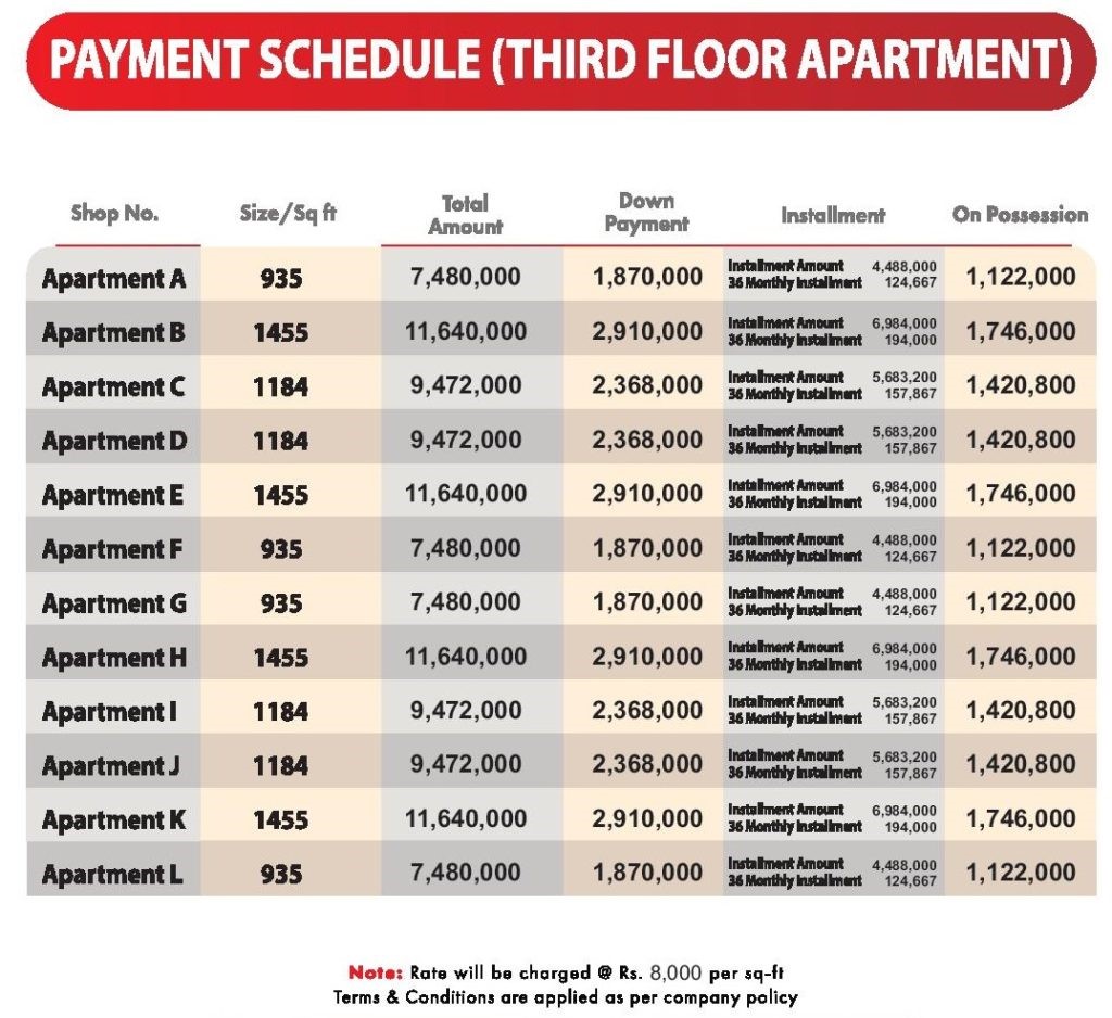 third floor appartment payment plan