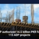 KP authorized 14.5 billion PKR for 115 ADP projects