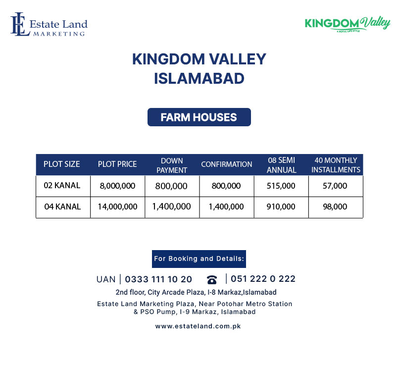 Kingdom Valley Farm Houses Payment Plan 2022