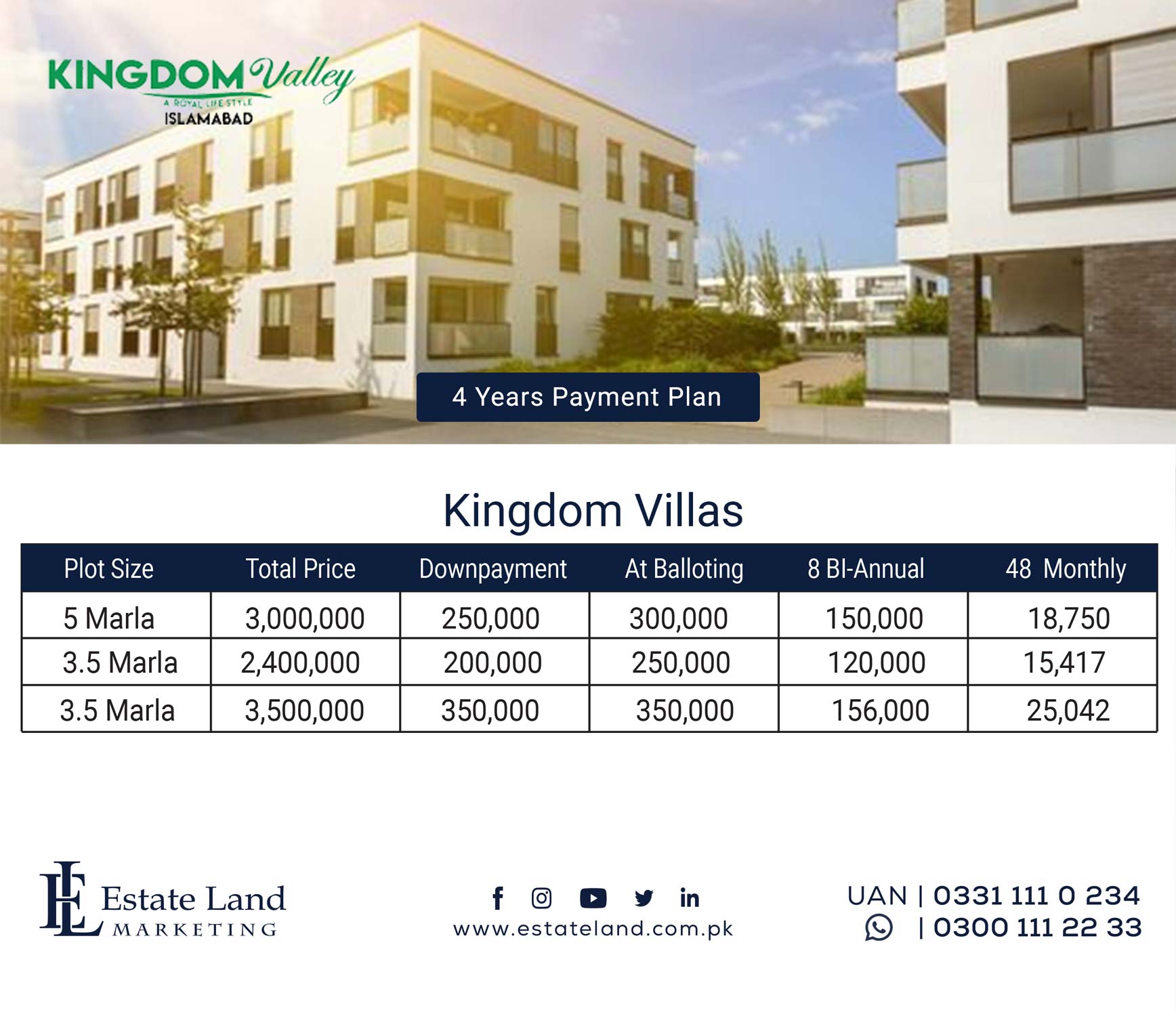 Kingdom Villas Payment Plan Kingdom Valley Islamabad