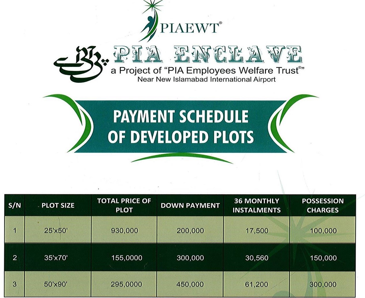 PIA Enclave Plot Pricecs and development charges