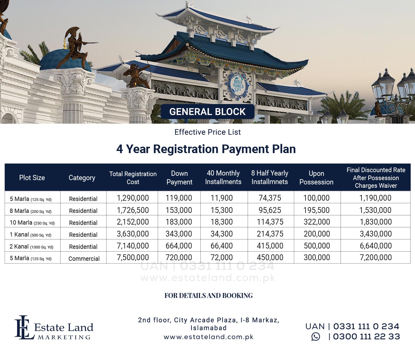 General Block New Payment Plan of blue world city