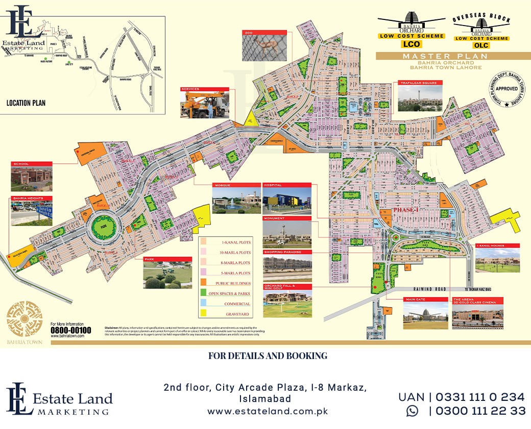 Bahria Orchard Lahore master plan