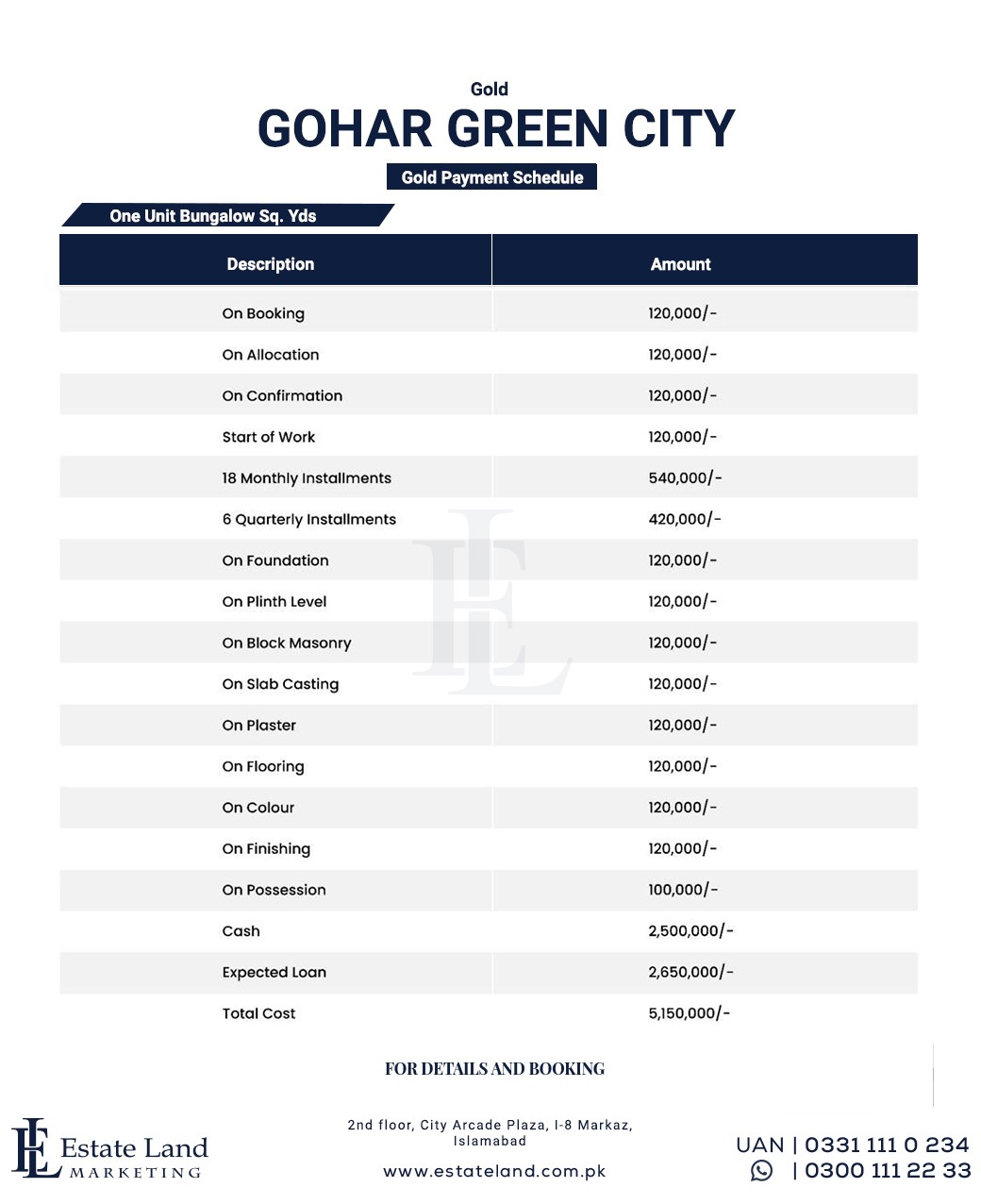 gold payment plan of Gohar Green City