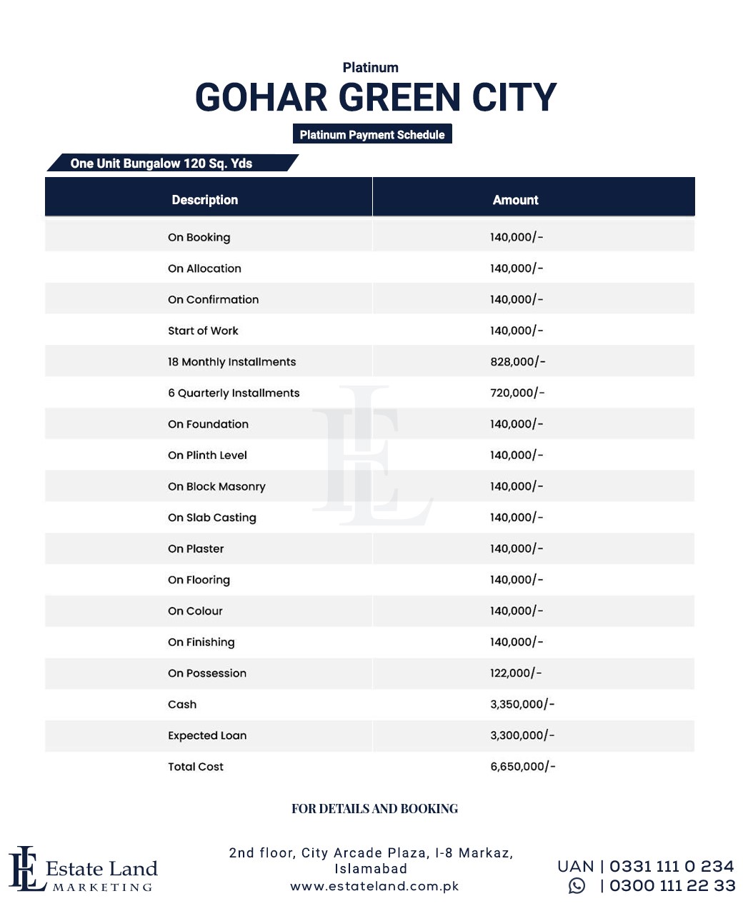 platinium payment plan of Gohar Green City