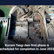 Kurram Tangi dam's first phase is scheduled for completion in June 2023