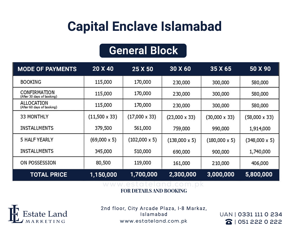 Capital Enclave general block payment plan