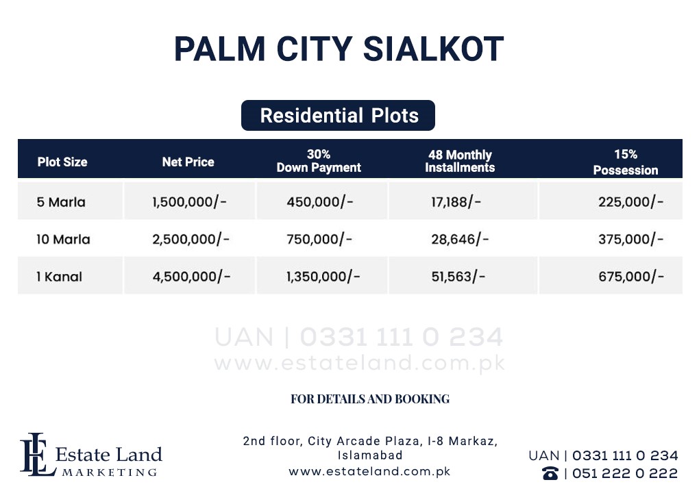 Palm City Sialkot residential plot prices