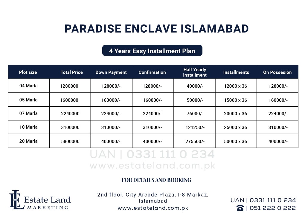 Paradise Enclave payment plan