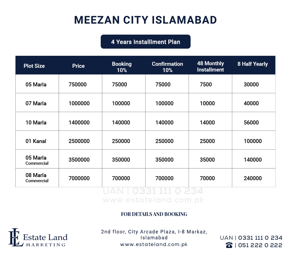Meezan City Payment Plan