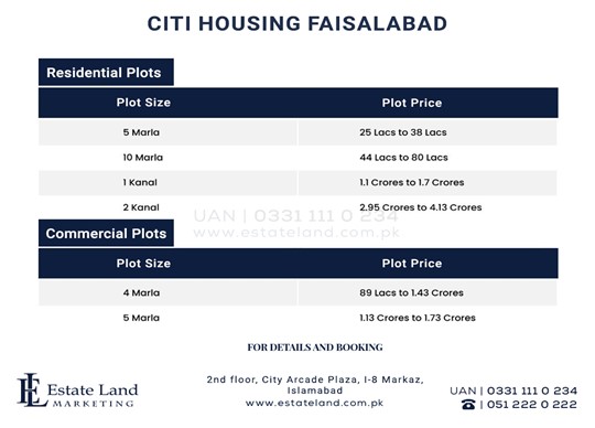 Citi Housing Faisalabad Payment Plan