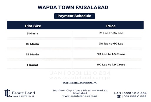 Wapda Town Faisalabad Payment Plan