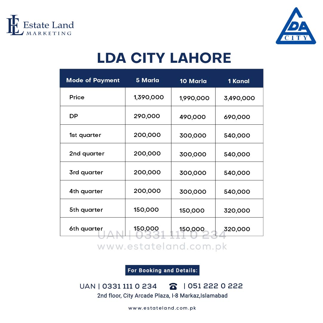LDA City Lahore payment plan