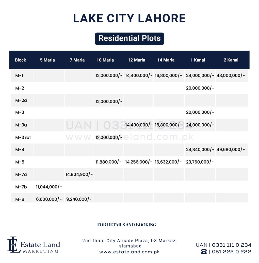 Lake City Lahore payment plan