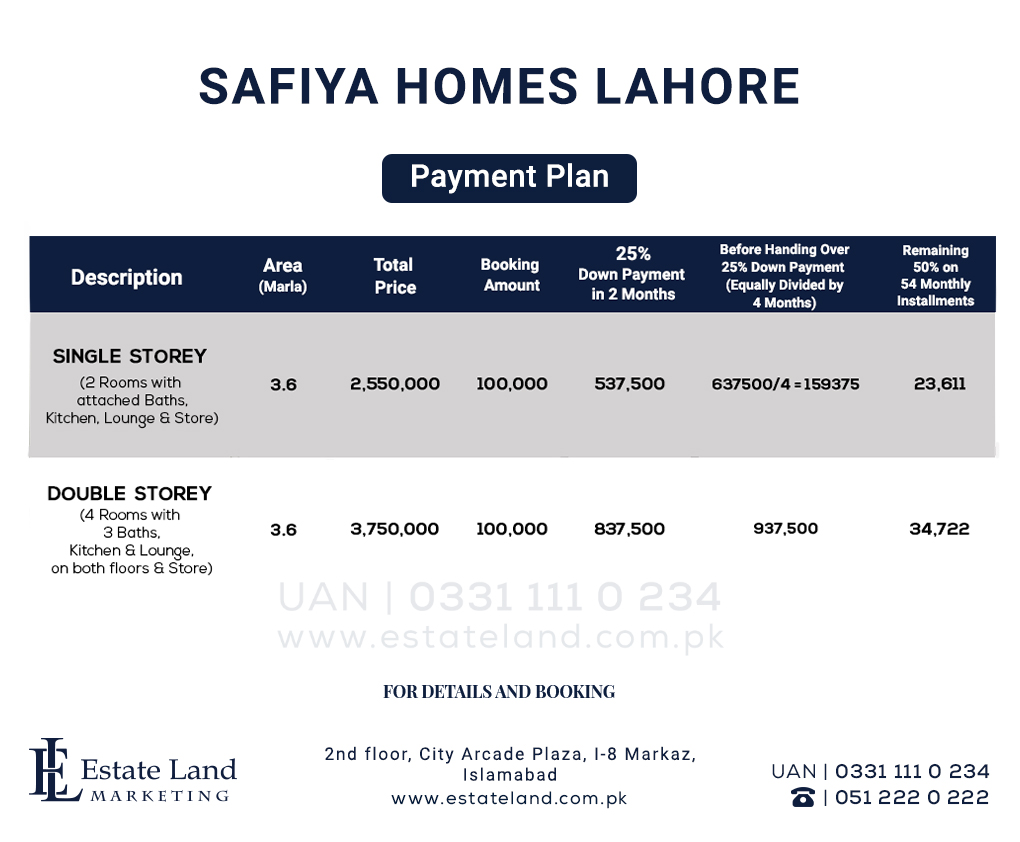 Safiya Homes Lahore payment plan