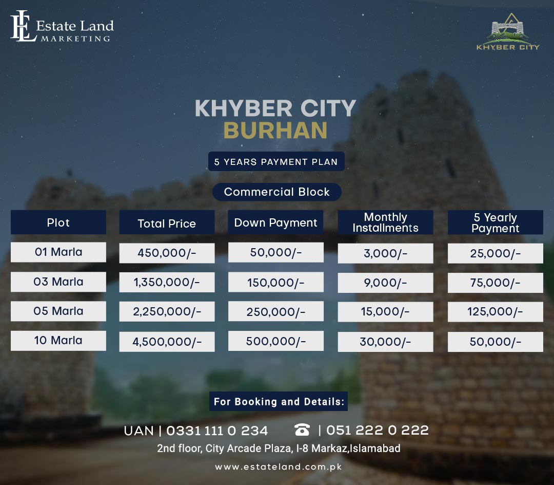 Khyber City commercial payment plan