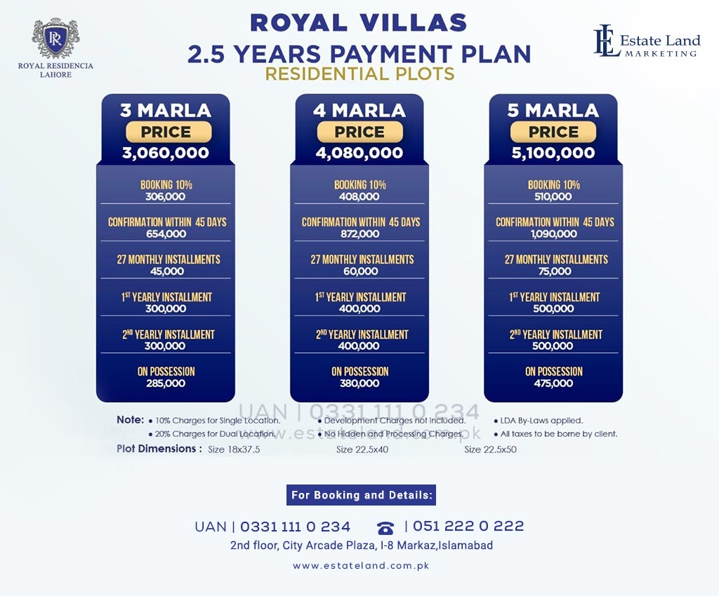 Royal Residencia Lahore villas payment plan
