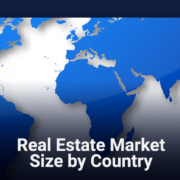 Real Estate Market Size by Country