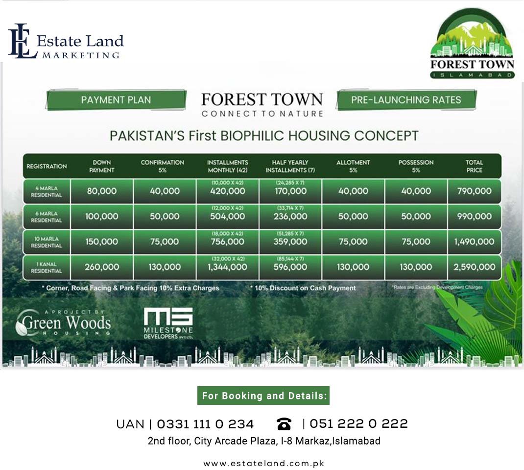 Forest Town Islamabad payment plan