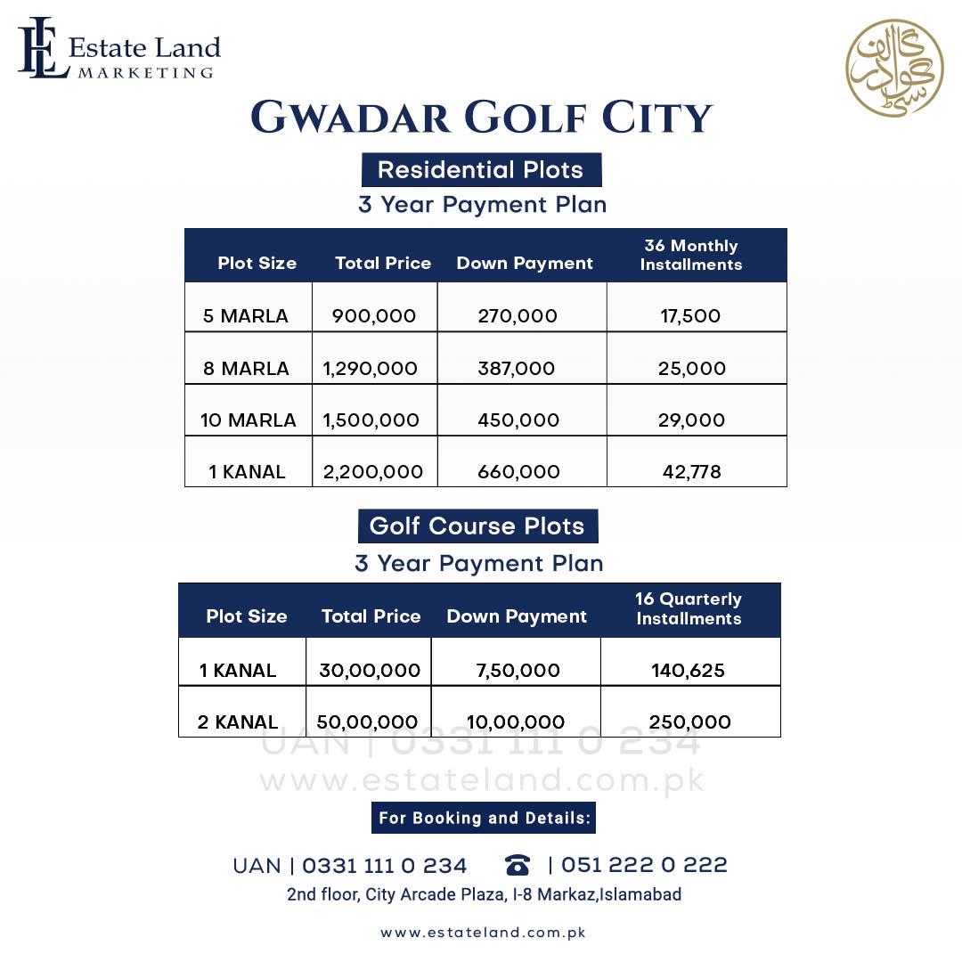 Gwadar Golf City payment plan