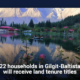 322 households in Gilgit-Baltistan will receive land tenure titles