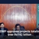 CDWP approves projects totaling over Rs142 billion
