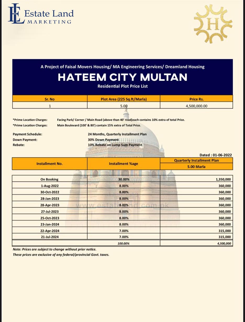 Hateem City Multan Payment Plan