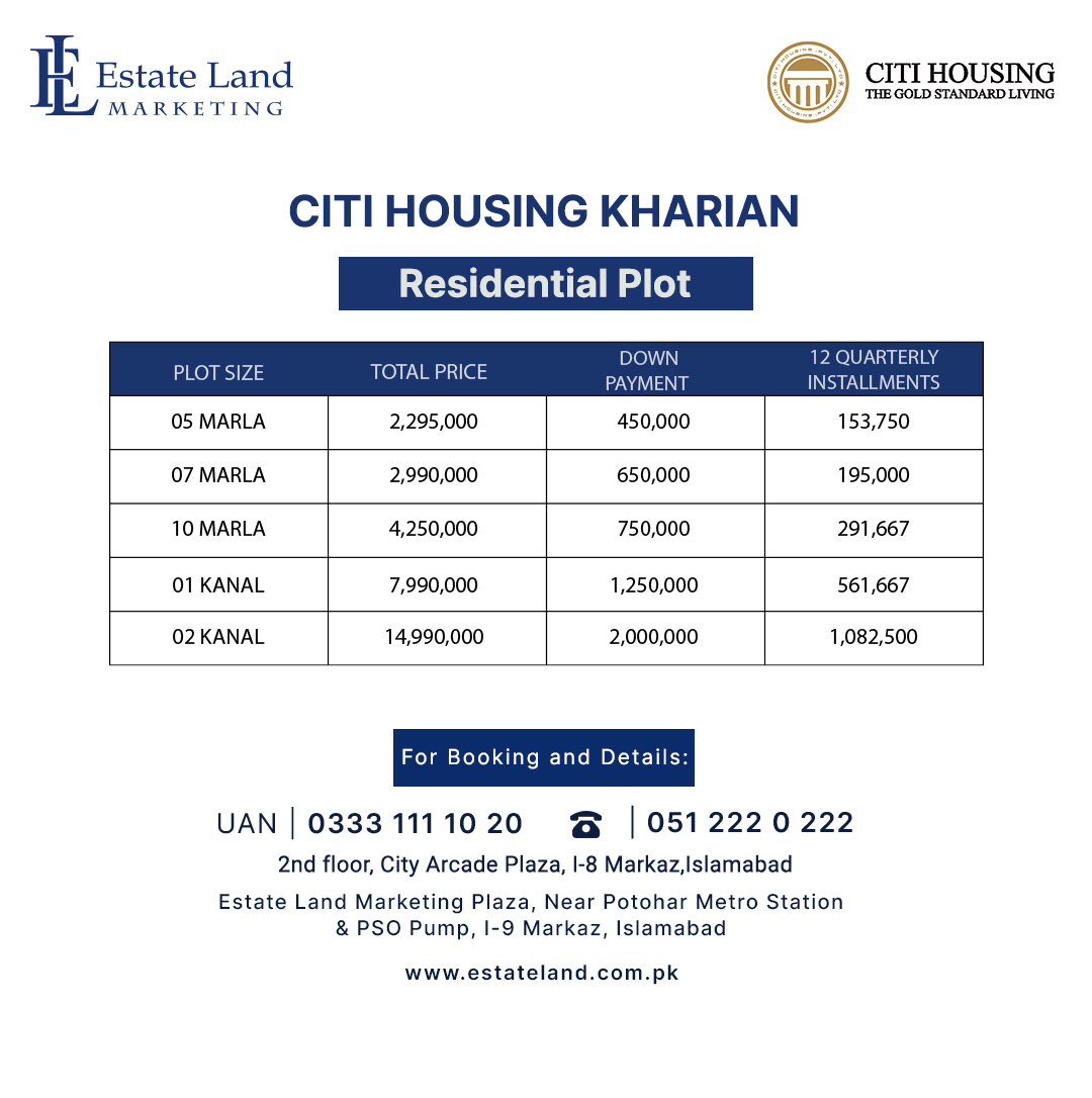 Citi Housing Kharian payment plan